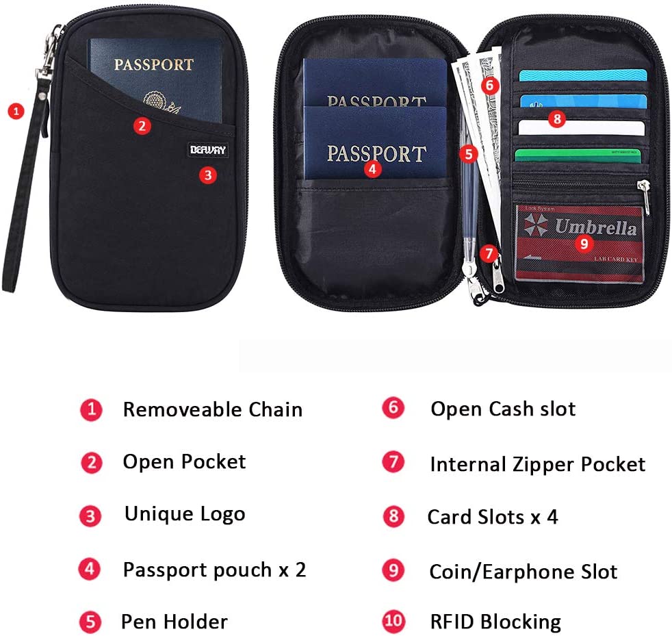 Phone Charging Passport Holder - RFID Travel Wallet