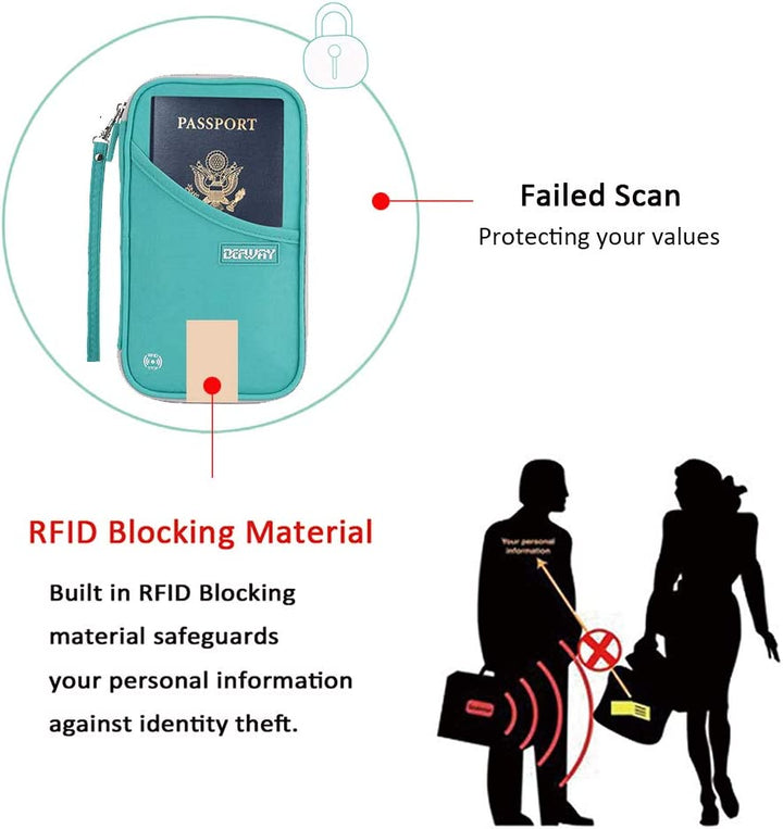 Air Canada RFID Blocking Tech Travel Wallet/Passport Holder, RFID Block 